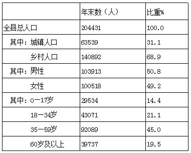 1648710046114387.jpg 图片2.jpg